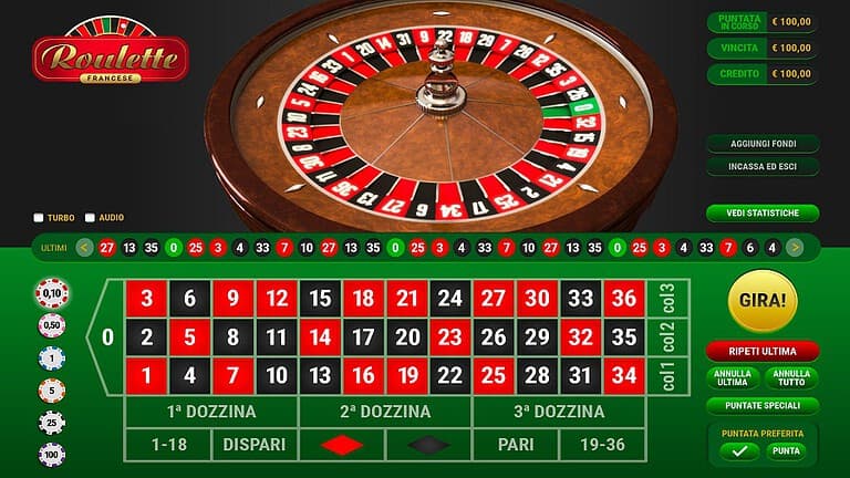 Những vấn đề cần khắc phục để luôn chơi Roulette với cơ hội thắng tốt nhất
